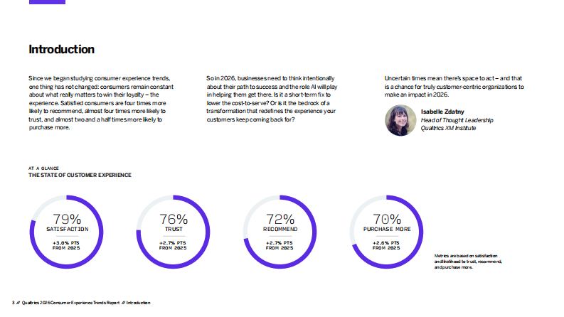 2026年全球消费者体验趋势报告（英文） 第3页