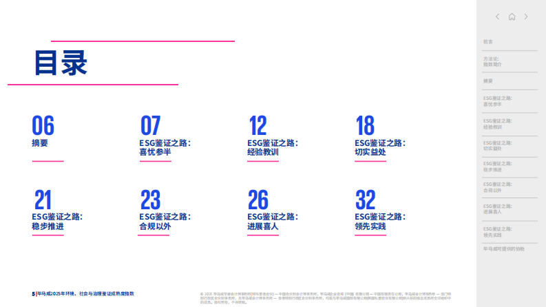 2025年环境、社会与治理鉴证成熟度指数 第5页