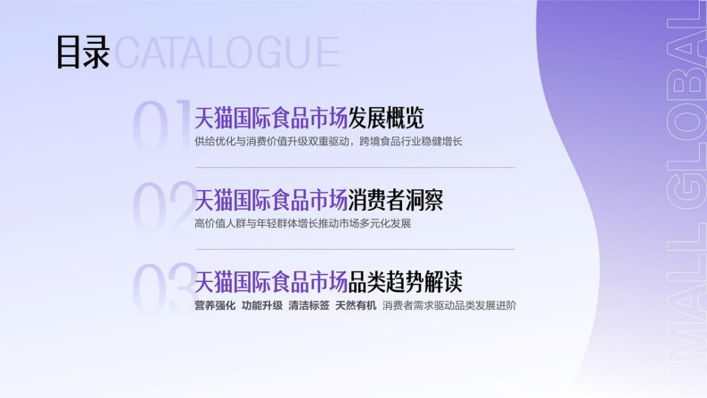 2025年天猫国际食品趋势白皮书 第2页