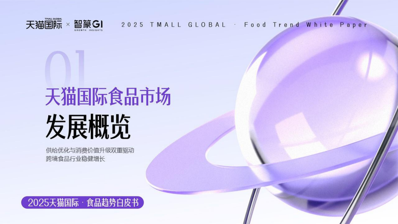 2025年天猫国际食品趋势白皮书 第3页