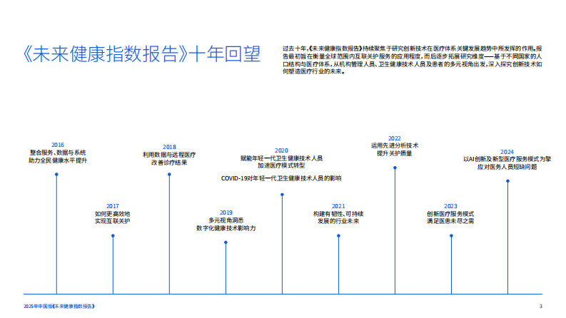 2025未来健康指数报告：构筑医疗Al信任基石-医患双重视角下的医疗健康未来 第3页