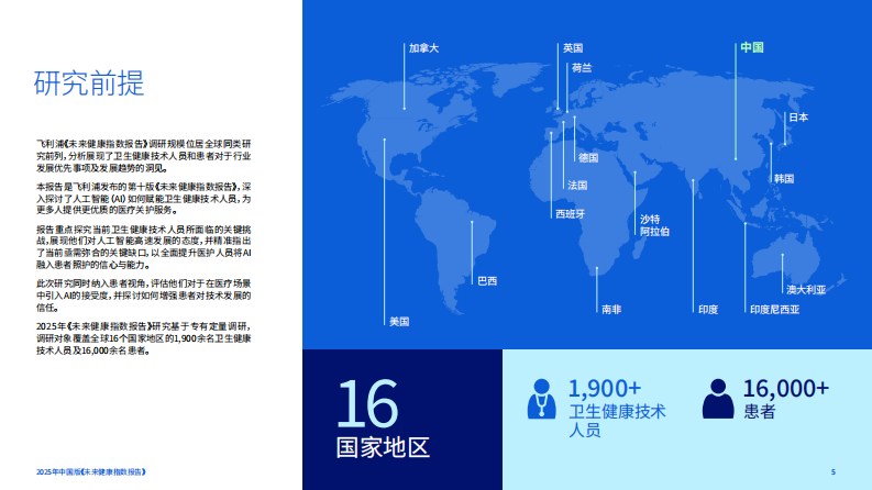 2025未来健康指数报告：构筑医疗Al信任基石-医患双重视角下的医疗健康未来 第5页