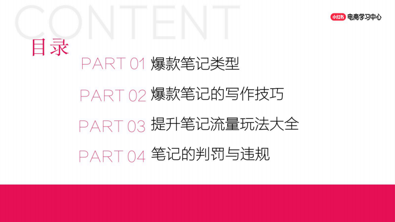 2025小红书爆款笔记创作技巧大全 第2页
