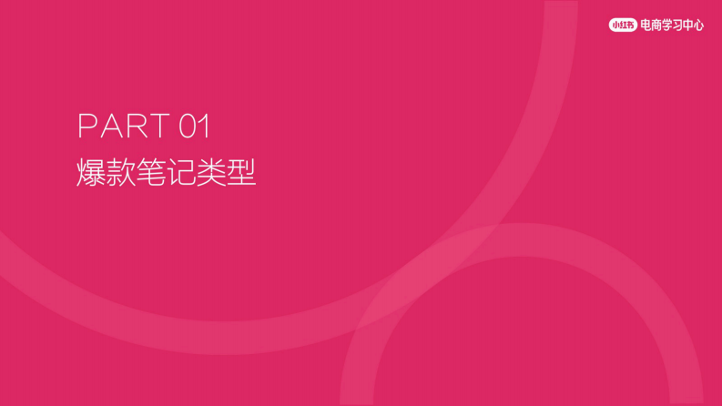 2025小红书爆款笔记创作技巧大全 第4页