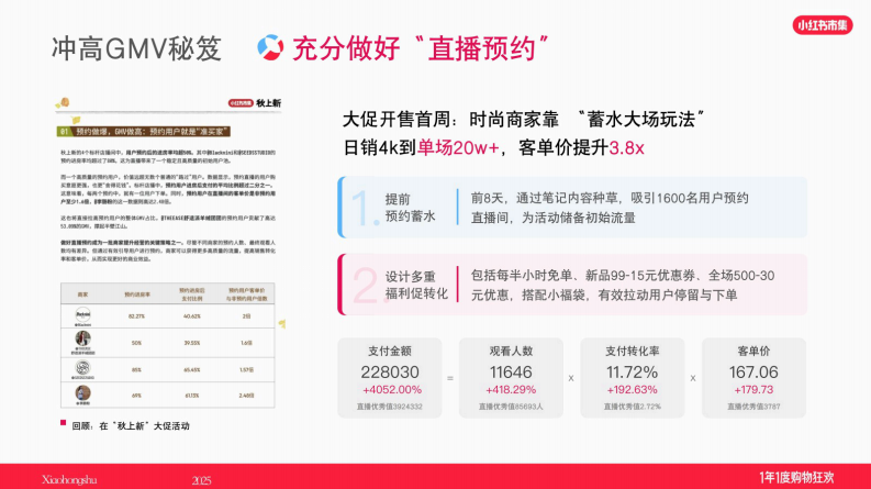 小红书官方下场教你3招拿稳双11直播流量 第2页