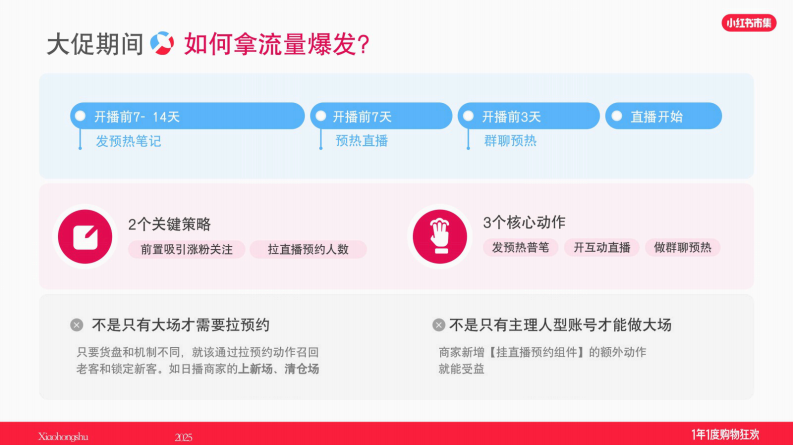 小红书官方下场教你3招拿稳双11直播流量 第3页