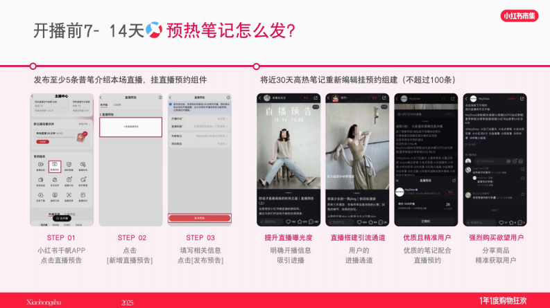 小红书官方下场教你3招拿稳双11直播流量 第4页