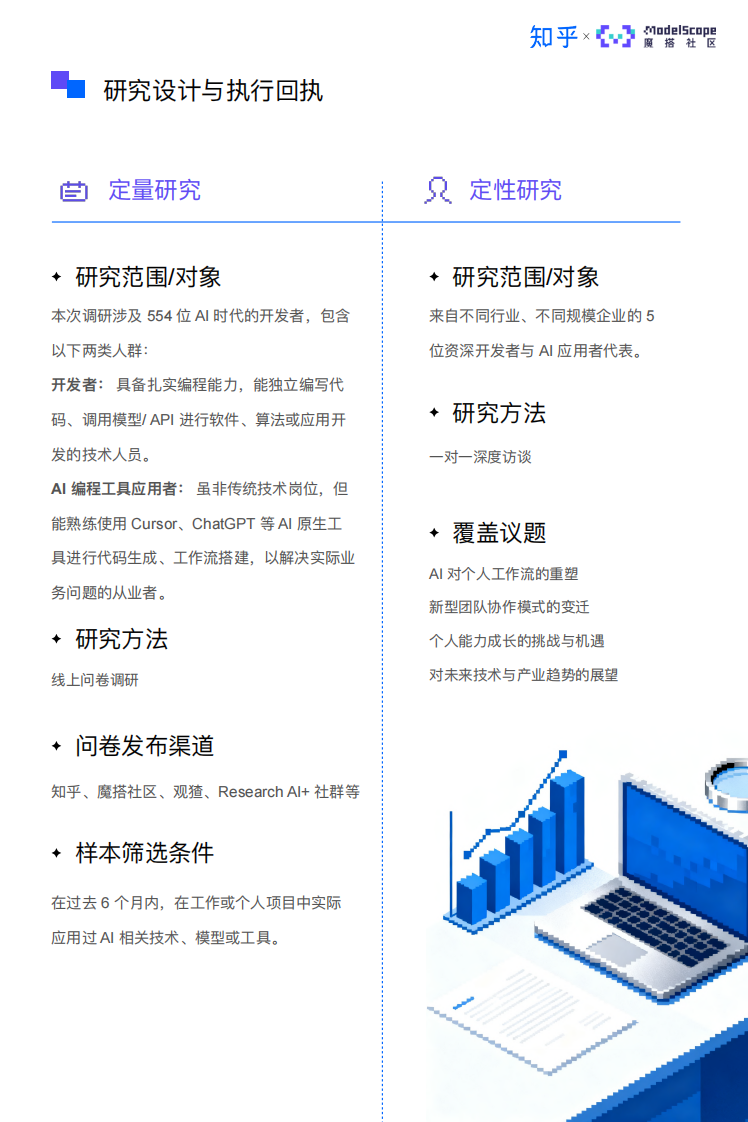 AI时代开发者生态白皮书 第3页