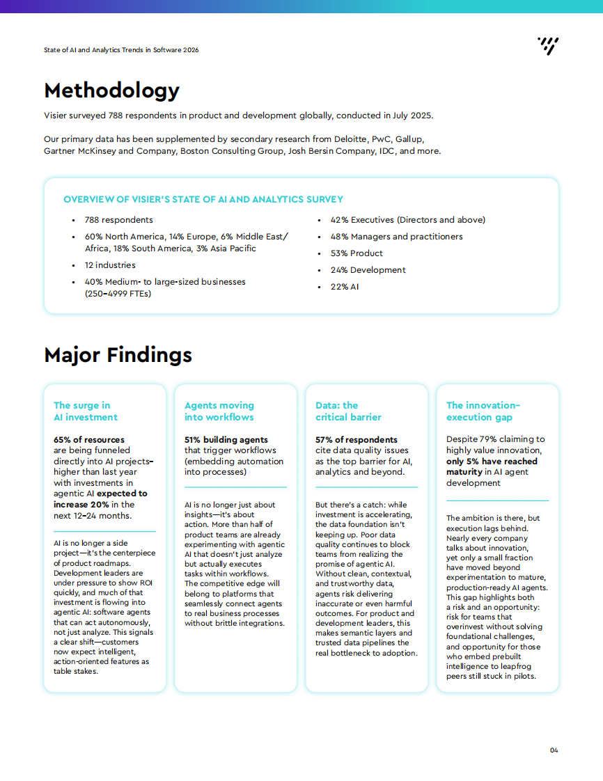 2026年软件领域人工智能与分析趋势状况报告（英文） 第4页