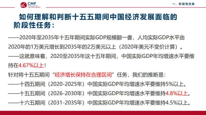 &ldquo;十五五&rdquo;时期构建现代化产业体系：战略思考与政策选择 第3页