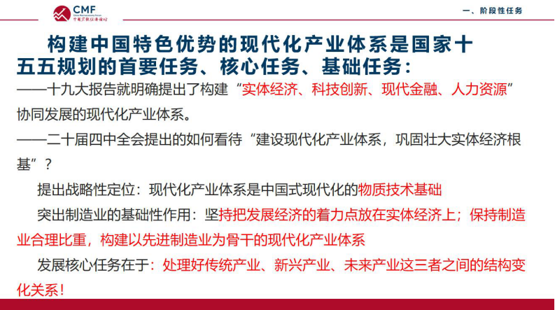 &ldquo;十五五&rdquo;时期构建现代化产业体系：战略思考与政策选择 第4页