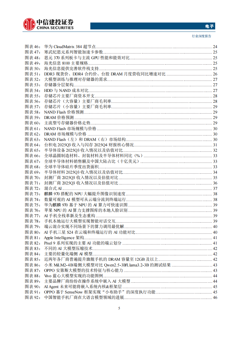 电子行业2026年度投资策略报告：云侧AI趋势正盛，端侧AI方兴未艾 第5页