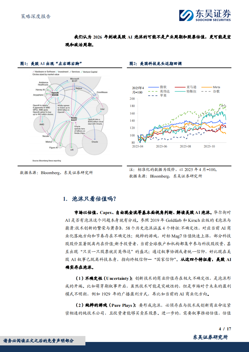 策略深度报告：2026年，美股AI泡沫会破裂吗？ 第4页