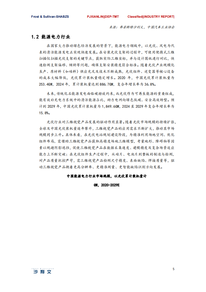 2024年全球三维视觉行业研究报告 第5页