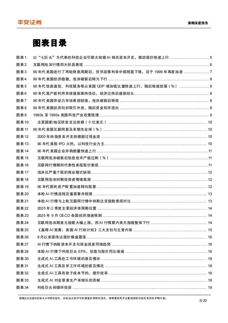 AI革命VS科网泡沫：行情特征复盘与长期潜力分析 第3页