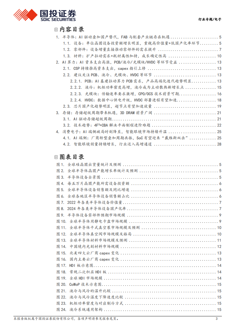 2026年度电子行业策略报告：AI智算浪潮奔涌向前，国产替代擎动未来 第3页