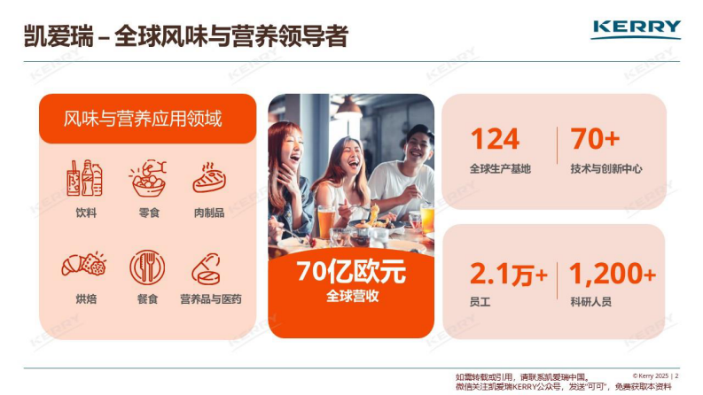 再造价值感，可可风味新纪元 第2页