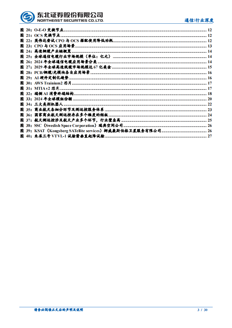 2026年通信行业年度策略报告：把握AI主线，聚焦万物互连 第3页
