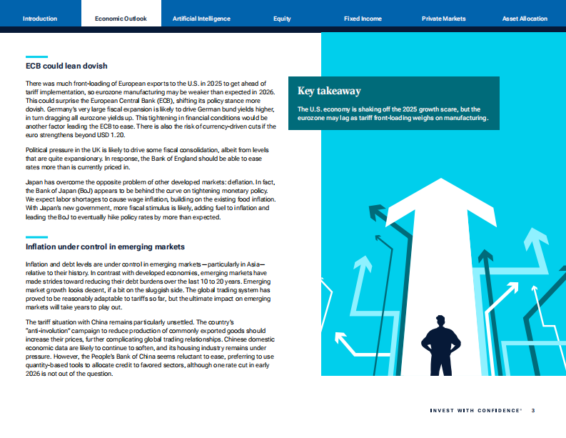 2026年全球市场展望报告：投资者认知、技术工具与市场变革（英文） 第4页