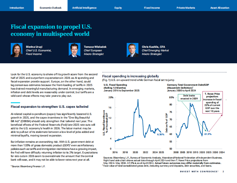 2026年全球市场展望报告：投资者认知、技术工具与市场变革（英文） 第3页