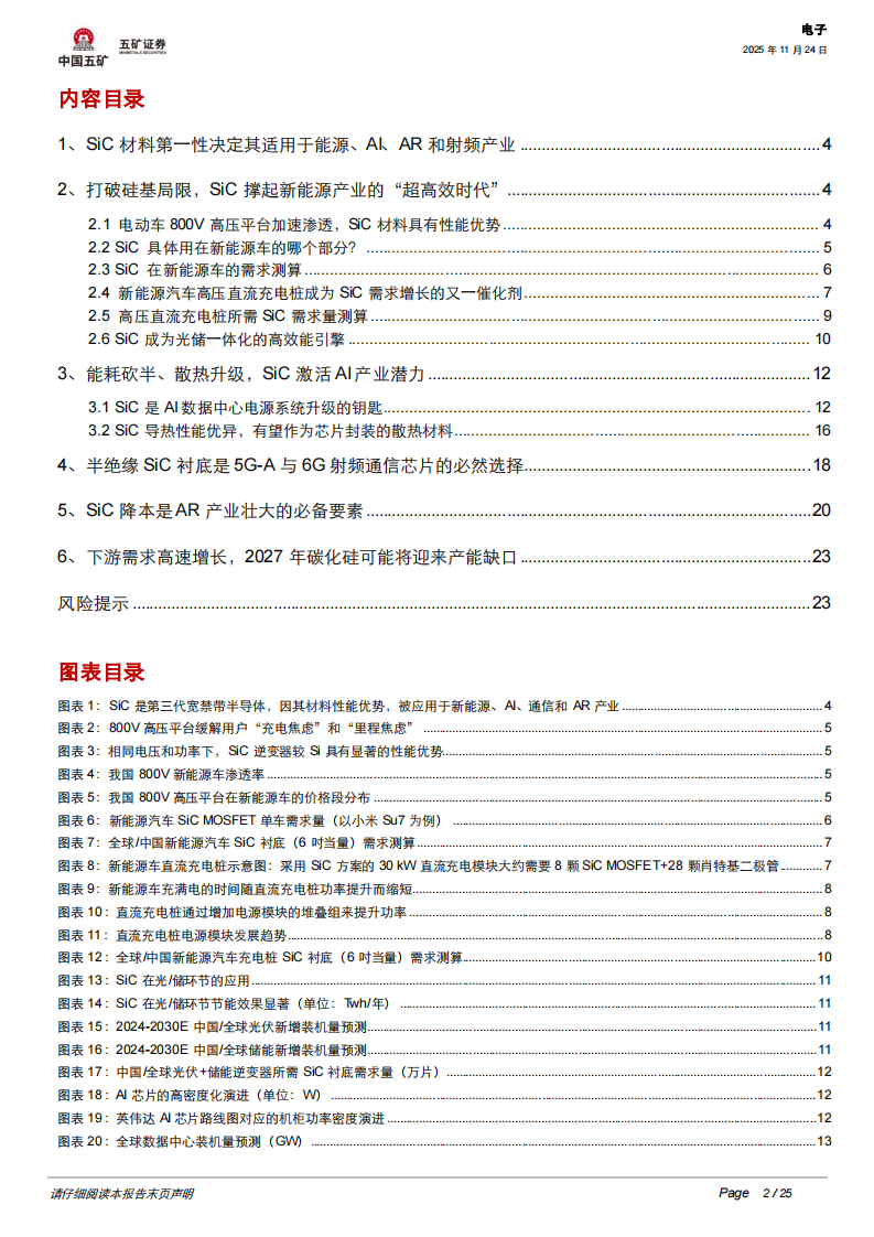 电子行业深度-碳化硅高速增长的前夕-功率渗透率提升与AI AR双轮驱动 第2页