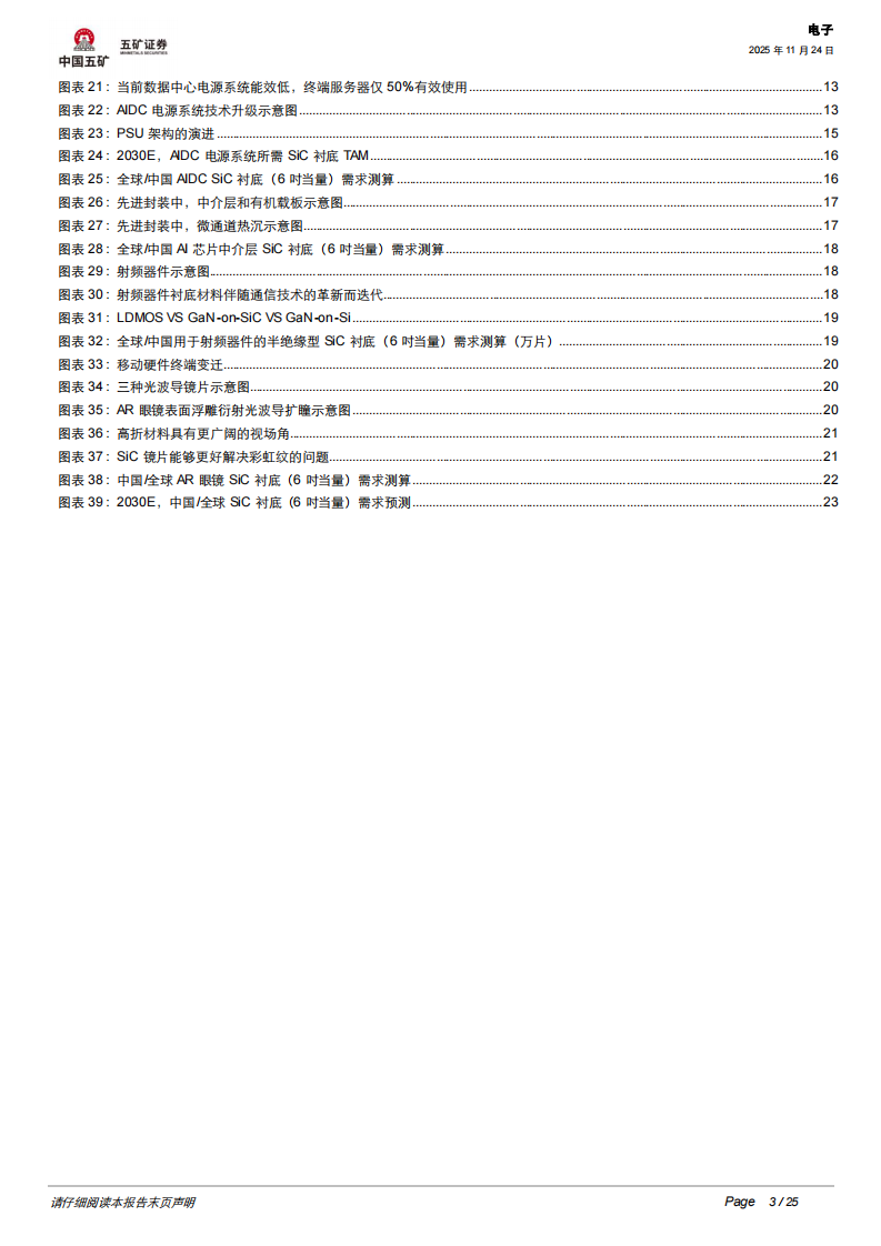 电子行业深度-碳化硅高速增长的前夕-功率渗透率提升与AI AR双轮驱动 第3页