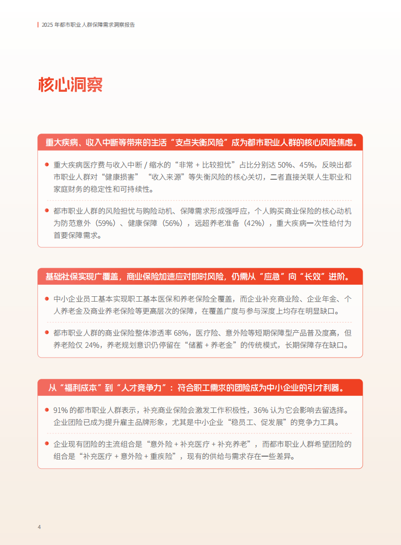 2025年都市职业人群保障需求洞察报告 第5页