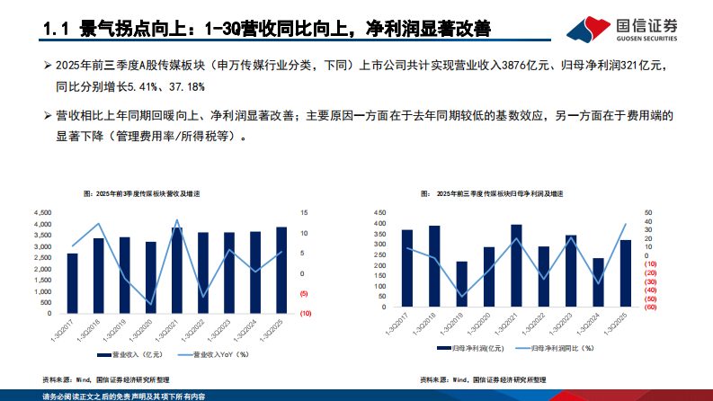 传媒行业2026年度投资策略：关注景气赛道趋势，布局政策转向与AI应用机会 第5页