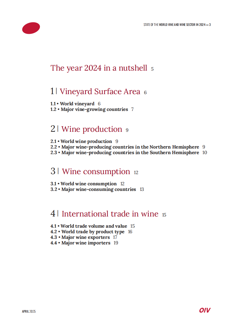 2024年全球葡萄与葡萄酒产业现状（英文） 第3页