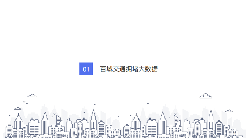 2025年第3季度中国城市交通报告 第4页