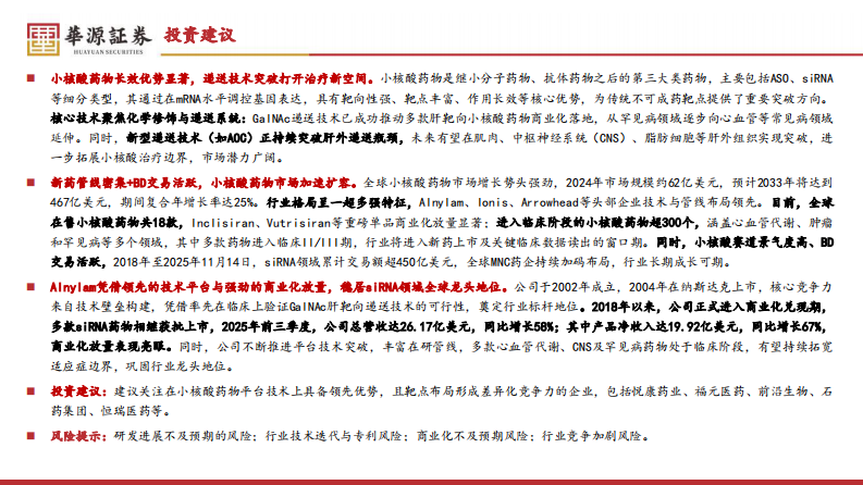 小核酸行业专题：从罕见病到慢性病，打开千亿市场空间 第2页