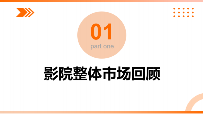 2025年中国影院市场洞察报告 第3页