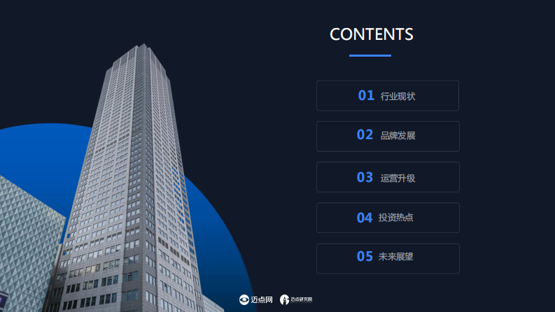 2025中国酒店投资运营与品牌发展报告 第3页