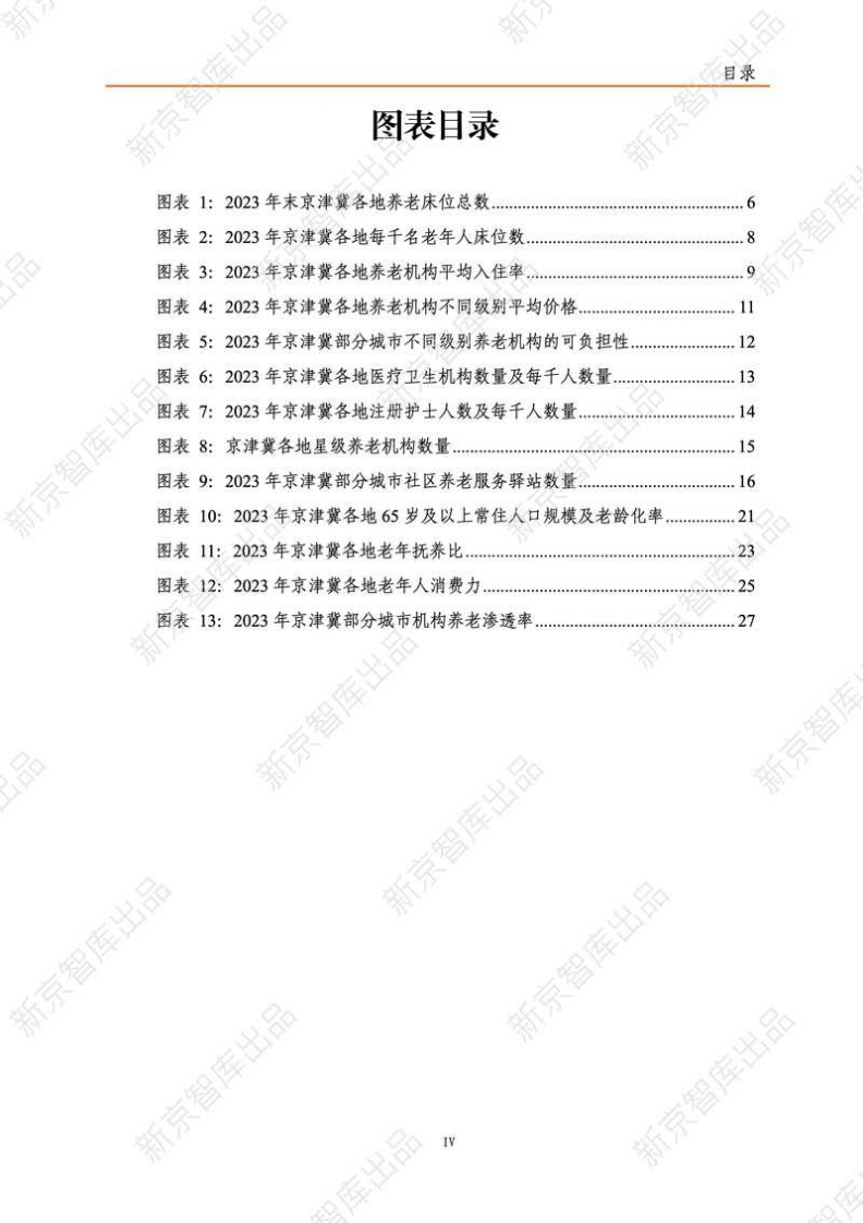 2025年京津冀养老服务研究报告（现状篇） 第5页