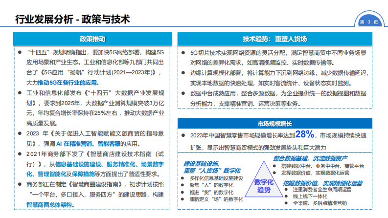 智慧商贸新零售数智化&mdash;&mdash;AI 5G 边缘计算 重构人货场数字化生态 第3页