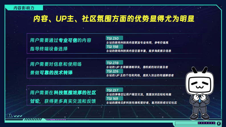 2025年科技猎手-科技年终盘点招商方案 第4页