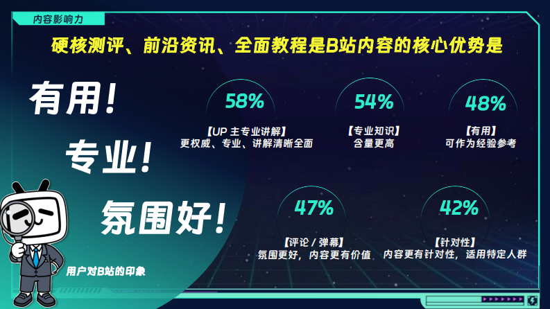 2025年科技猎手-科技年终盘点招商方案 第5页