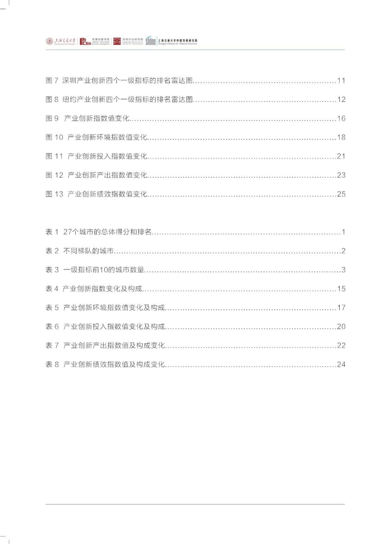 全球城市产业创新指数报告2025 第4页