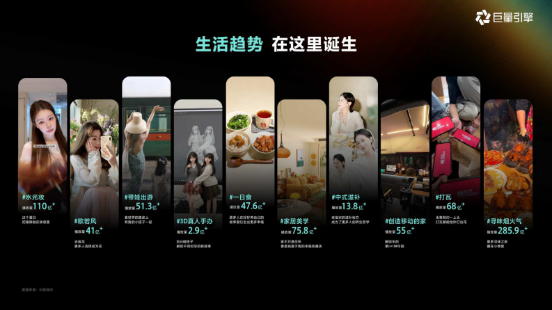 2026巨量引擎营销IP通案 第3页