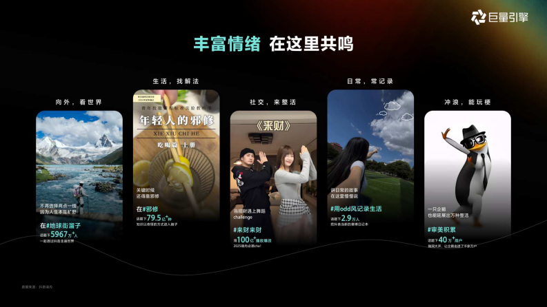 2026巨量引擎营销IP通案 第4页